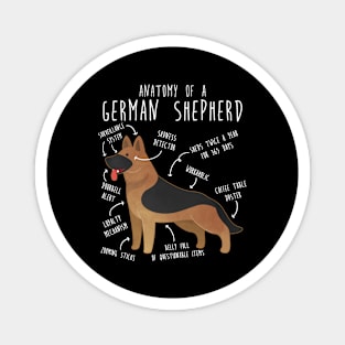 German Shepherd Dog Anatomy Magnet
